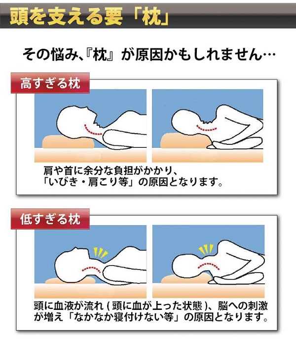 寝違え